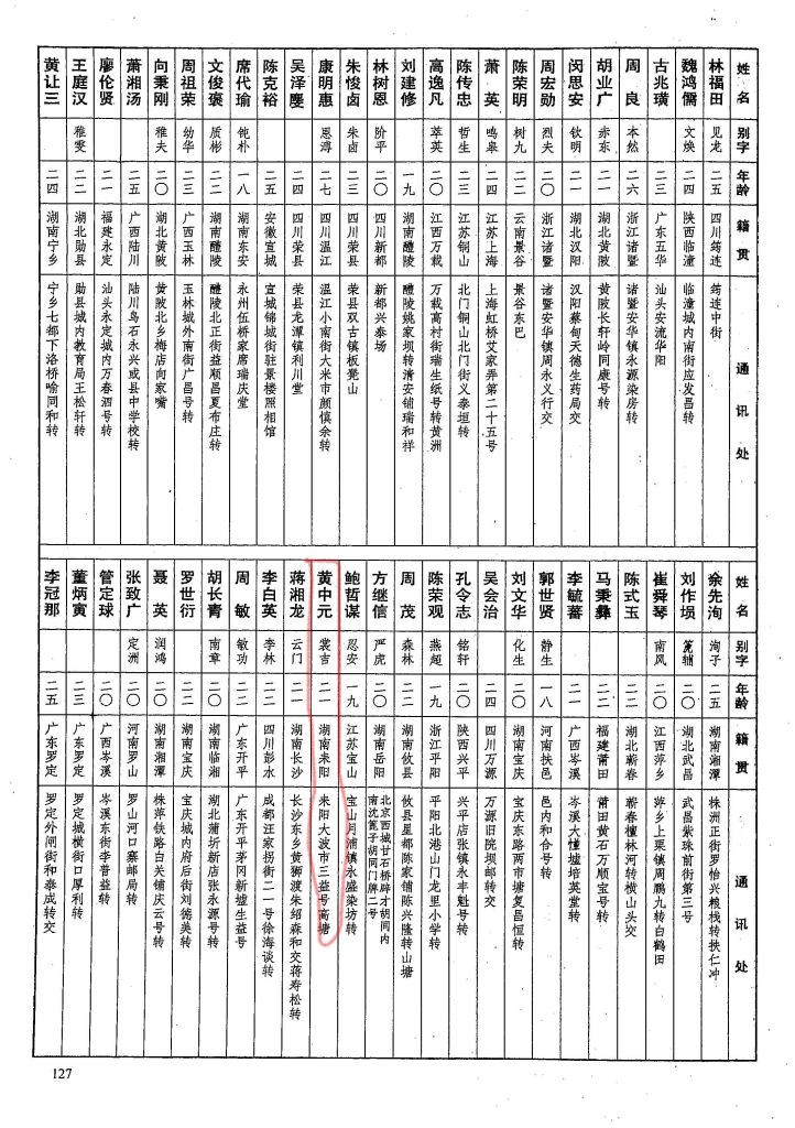 黄埔军校耒阳陆姓学员名单,黄埔军校耒阳学员五期名单