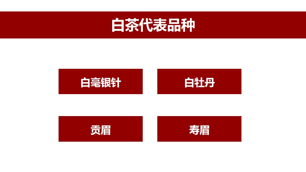 六大茶类功效一览表,中国六大茶类代表名茶以及功效