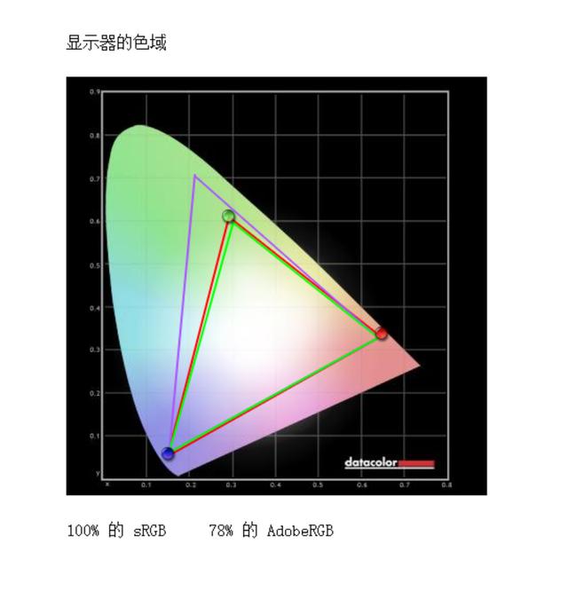 华为matebook13体验测评,华为笔记本matebook13深度体验