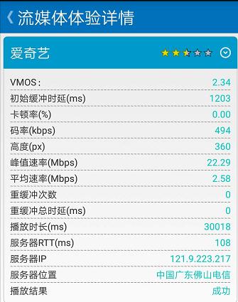 计算机网络测速软件哪个好,speedtest测速准确吗