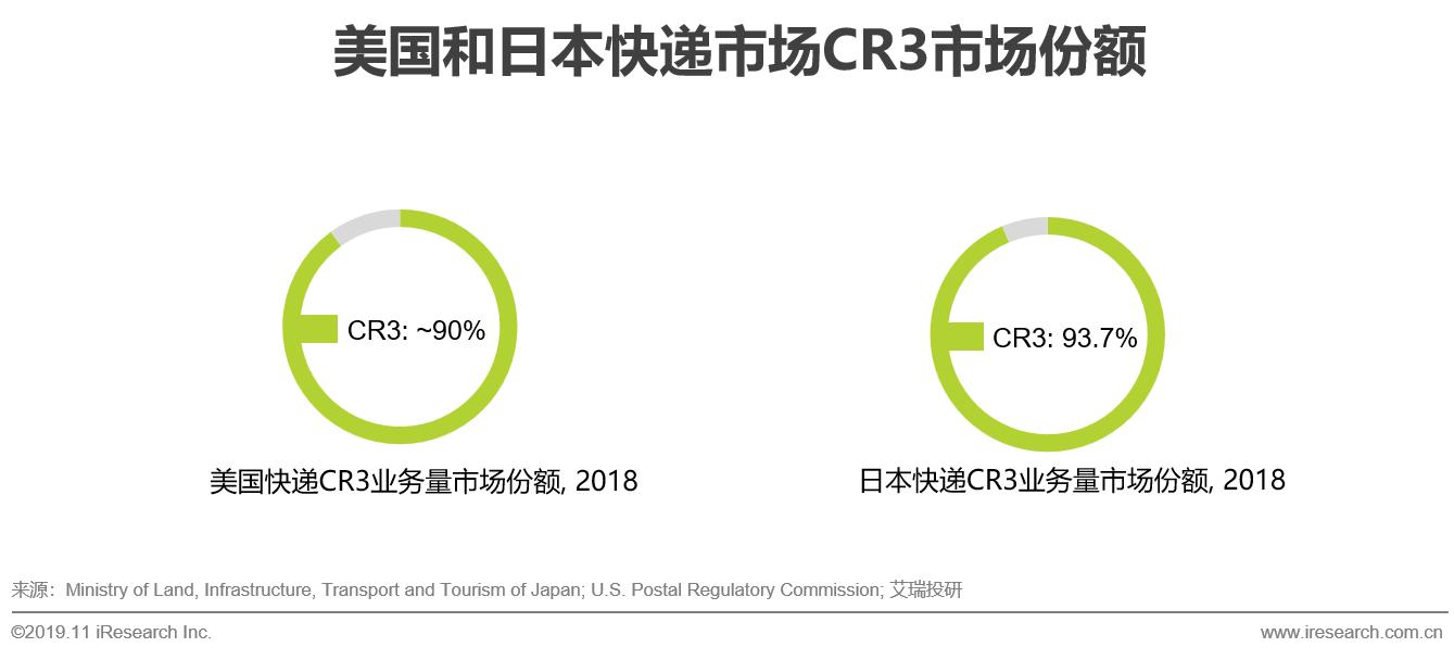 双十一背后的投资逻辑,双十一狂欢背后