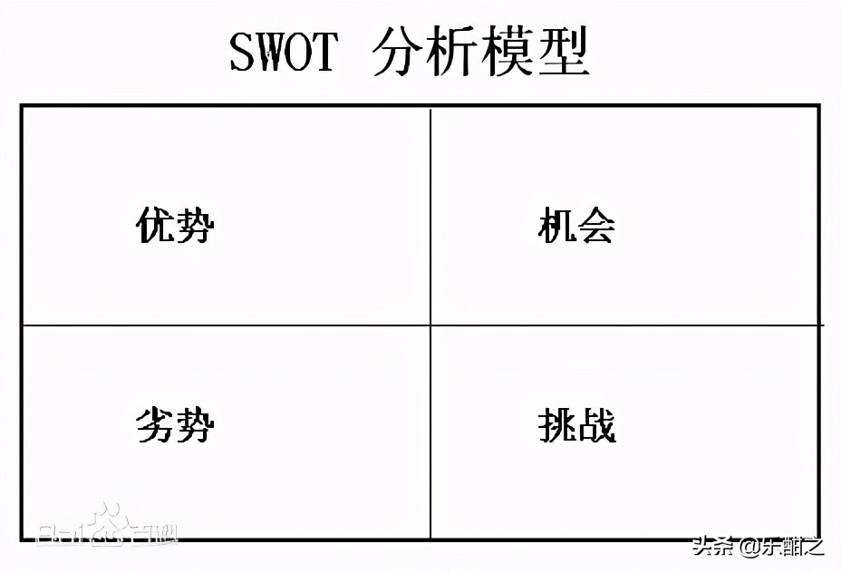 每日销售统计表格怎么套公式,每日销售公式
