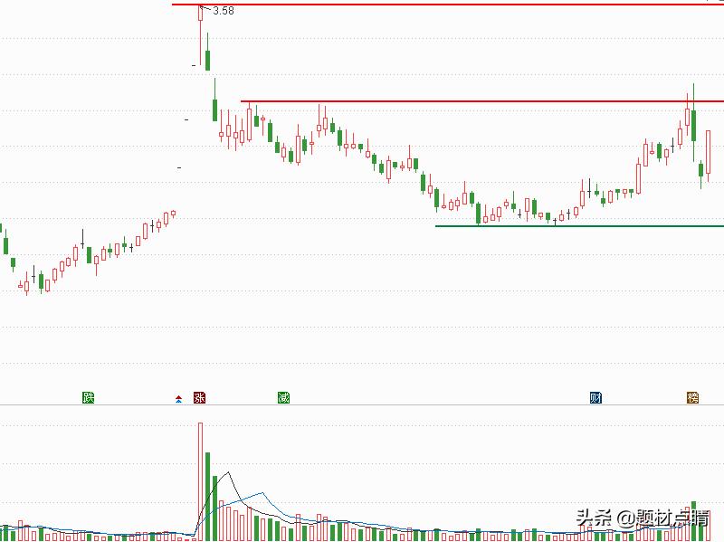 造纸印刷类股票龙头企业,造纸行业龙头股一览表