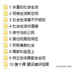 道德与法治八年级上册全套课件,八年级上册的道德与法治人教版ppt
