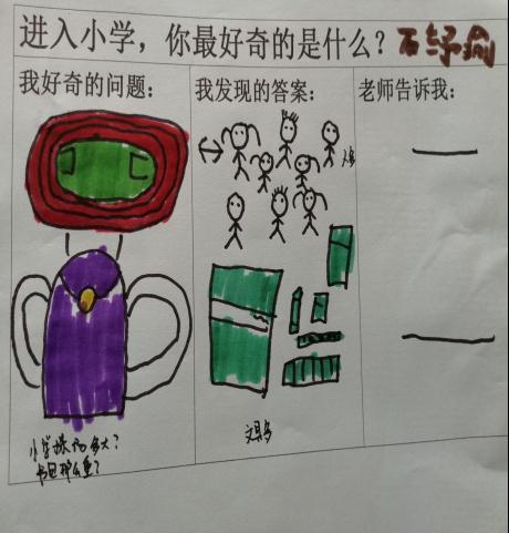 看幼儿园老师怎么教育孩子的,幼儿园开设幼小衔接课程通知