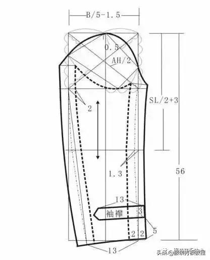 服装手工制版基础图片大全,女士衣服制版图纸