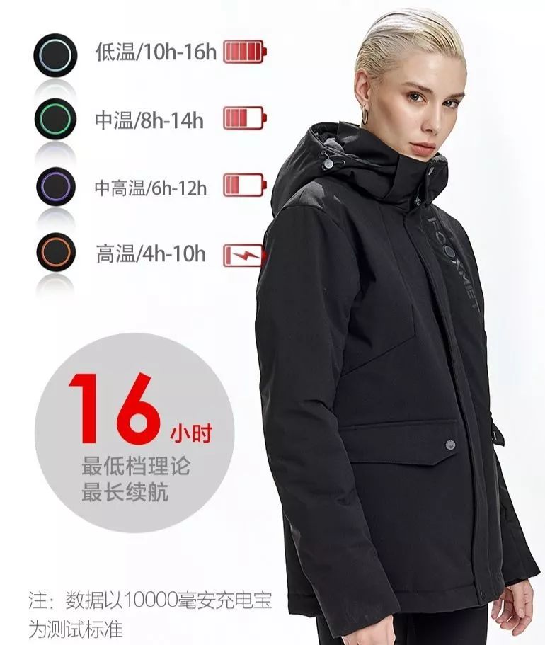 零下智能温控器,零下20度穿一件也不冷