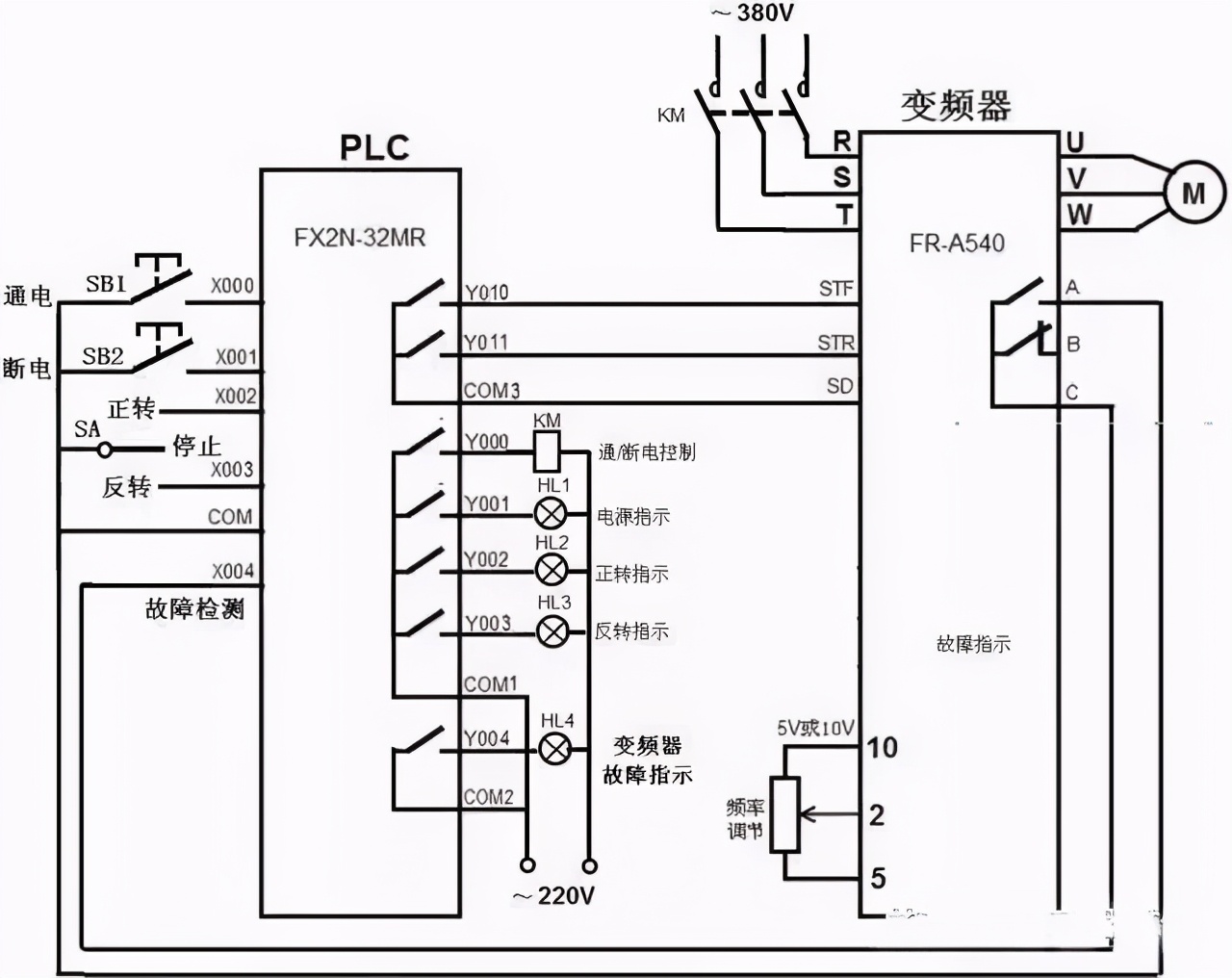 台达变频器内置plc控制变频器实例,plc控制变频器应怎样更换变频器