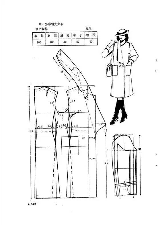 服装干货分享,干货服装色彩搭配学绝密收藏版