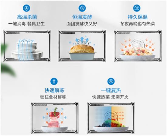 恣意的蒸既能蒸虾又能烤鸭“七十二变”蒸烤一体机怎么选