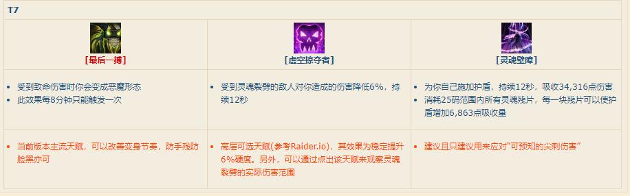 魔兽世界7.35恶魔猎手全攻略,魔兽世界8.0恶魔猎手复仇天赋