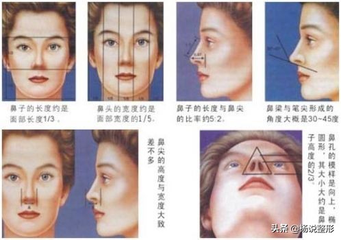 隆鼻失败的常见原因有哪些,隆鼻失败最快的解决方法