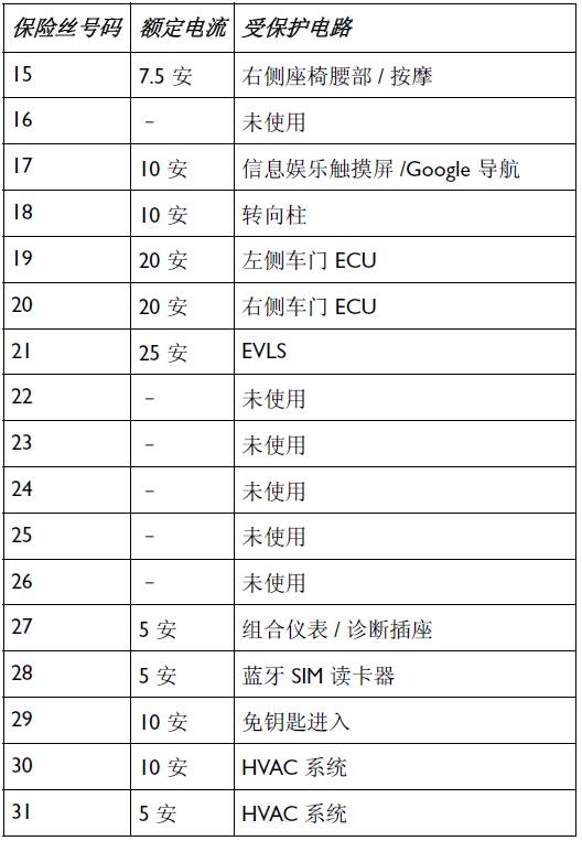 宾利欧陆gt驾驶操作性能讲解,新款宾利欧陆gt按键图解