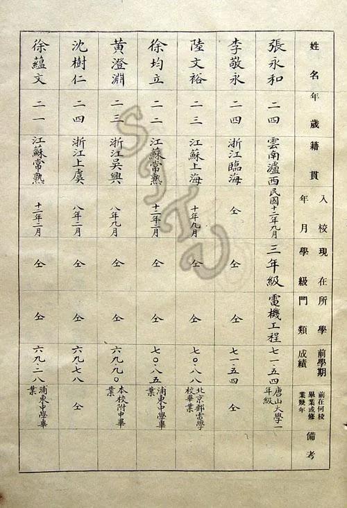 *共中**交大组织的建立之二*党**团支部的组建「欧七斤」