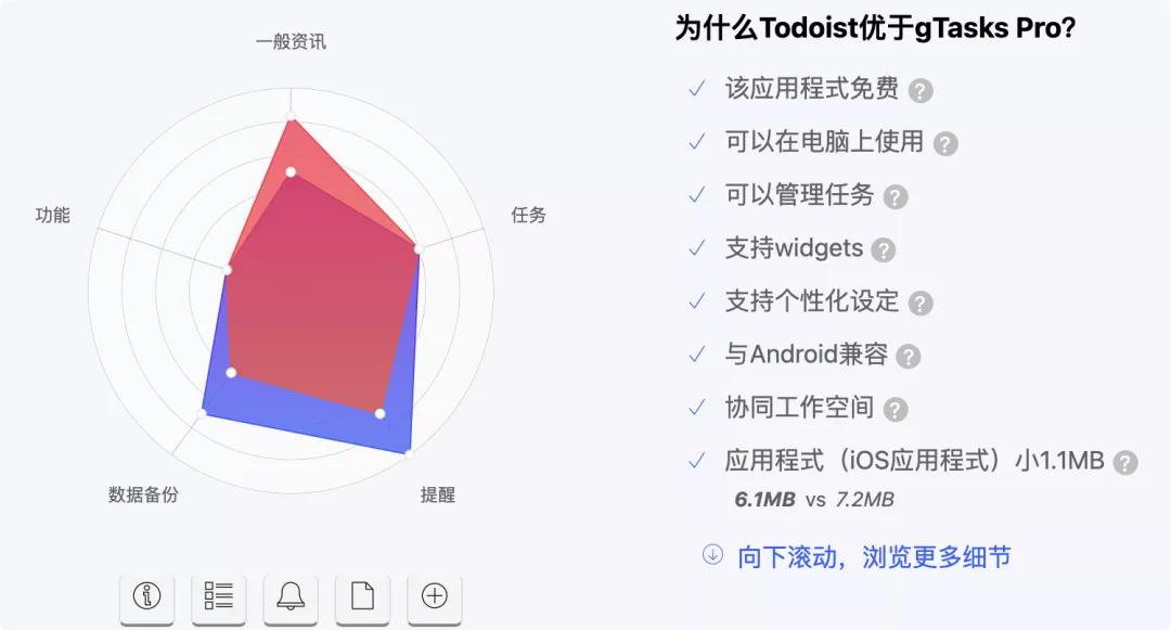 买手机在哪个网站好用点,买手机很好的几个网站