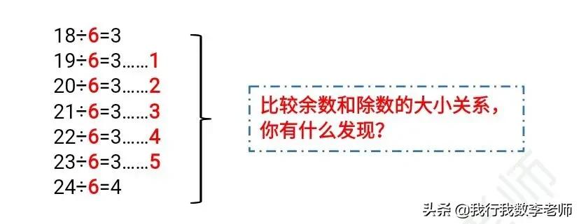 二年级下册100以内有余数的除法,二年级下册数学有余数的除法口算
