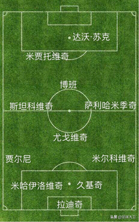 现南斯拉夫足球队有多强,南斯拉夫没有解体足球有多强