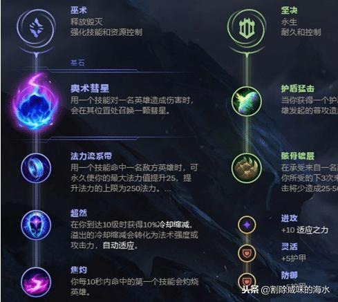 熔岩巨兽坚如磐石云顶,熔岩巨兽震撼