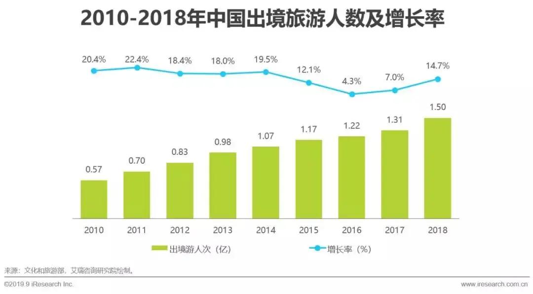 裁员5000人,裁员一万亿巨头如何度过危机