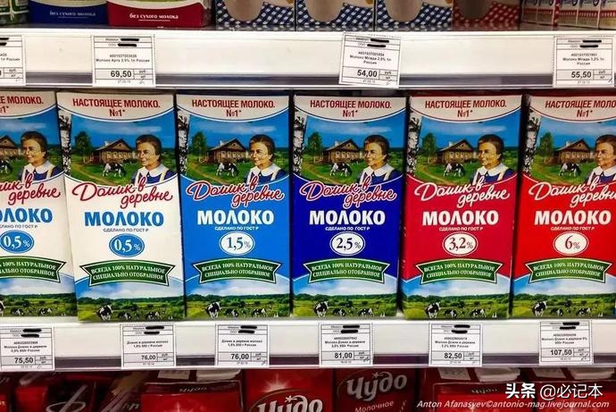 俄乌战争后俄罗斯物价,俄罗斯物价水平2021