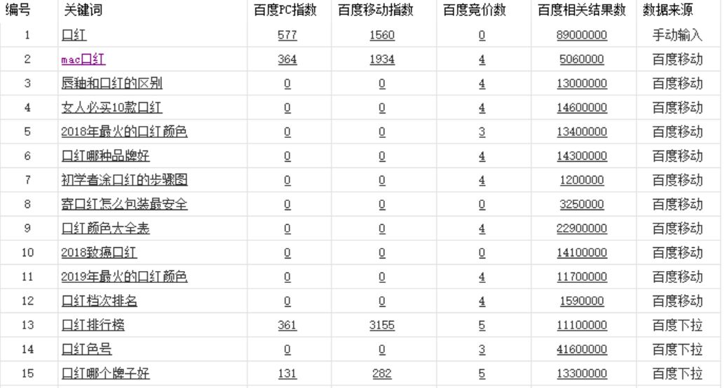 微商引流方法:如何从0开始,精细化微商精准引流