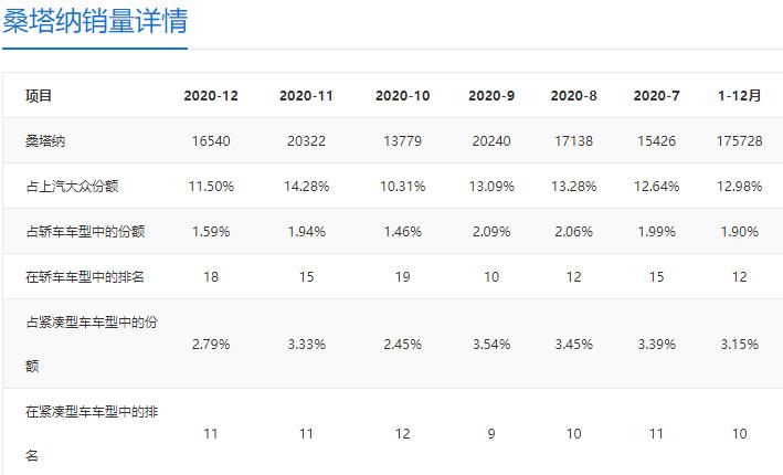 90年代桑塔纳二手卖多少钱,90后的桑塔纳现在多少钱