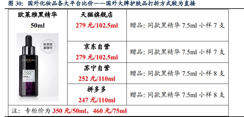 各大电商平台双十一的建议,双十一电商行业带来的变化