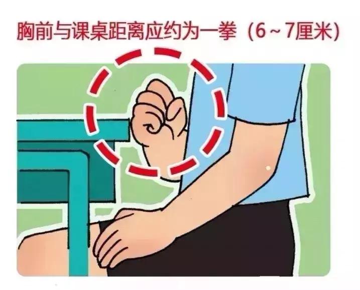 眼科医生教你矫正近视的有效方法,如何正确的治近视