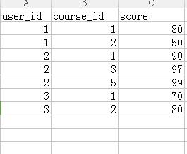 普通二本互联网行业好找工作吗,二本学生怎么入职互联网行业