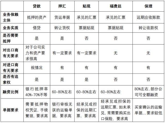 一张图看懂贸易战,一张图看懂贸易战争