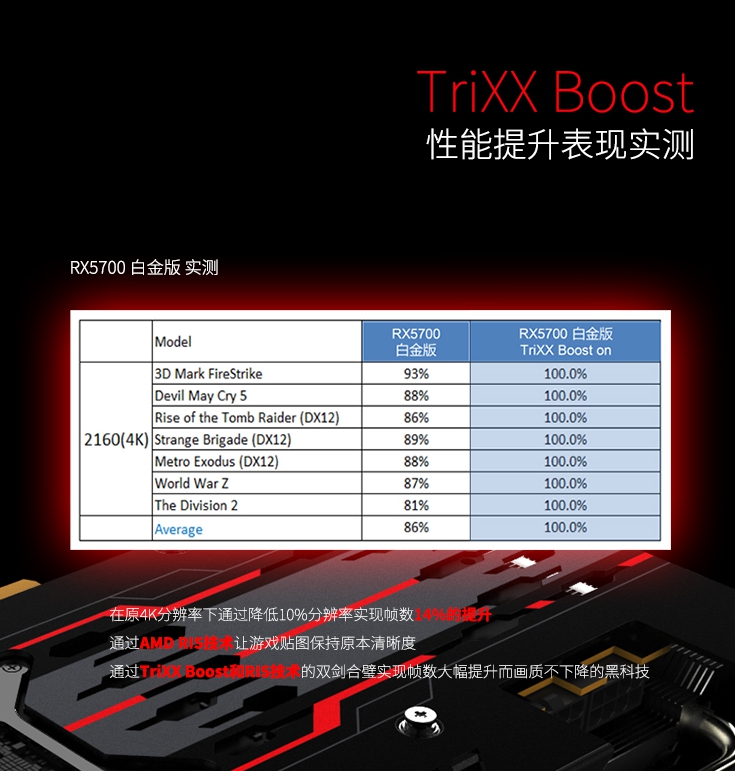 蓝宝石5700超白金版oc测评,蓝宝石rx5700白金版oc评测