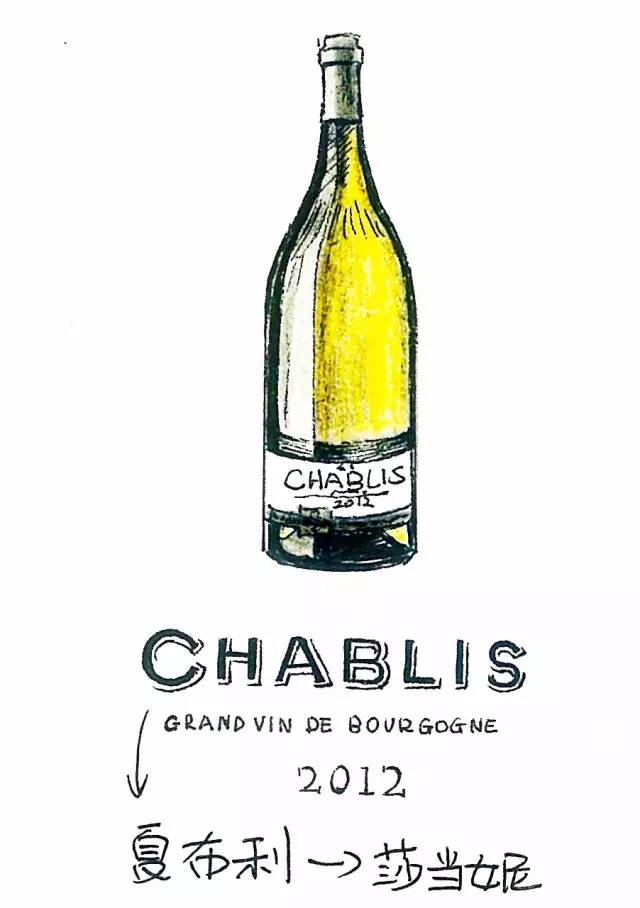 红酒知识100个问答,七个问题瞬间让你清醒