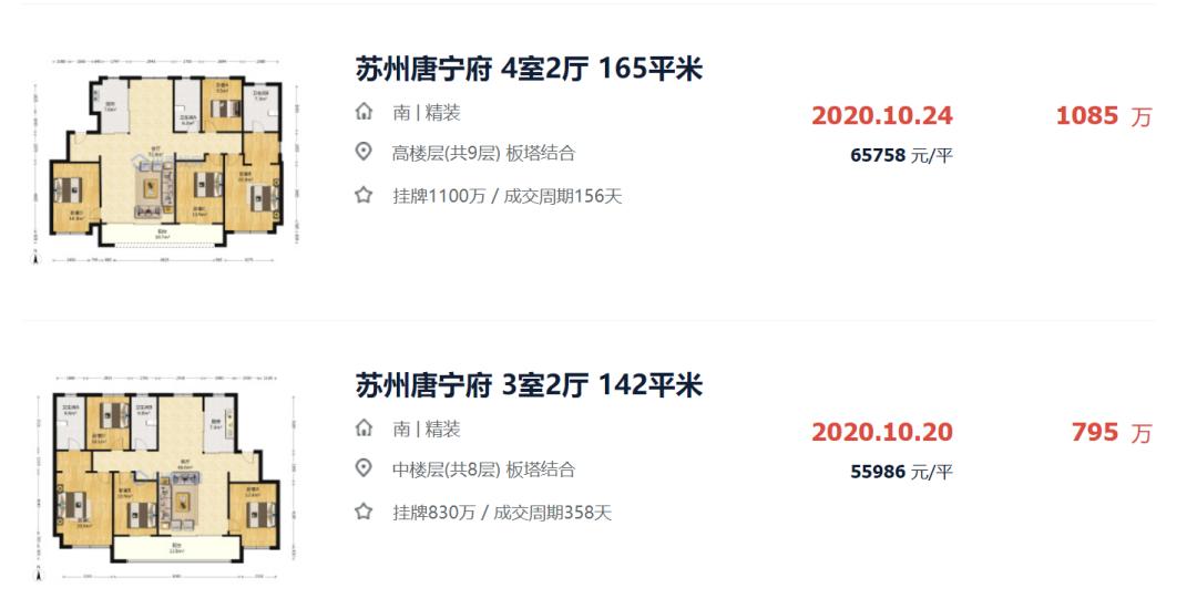 唐宁府最好地段,红旗路唐宁府