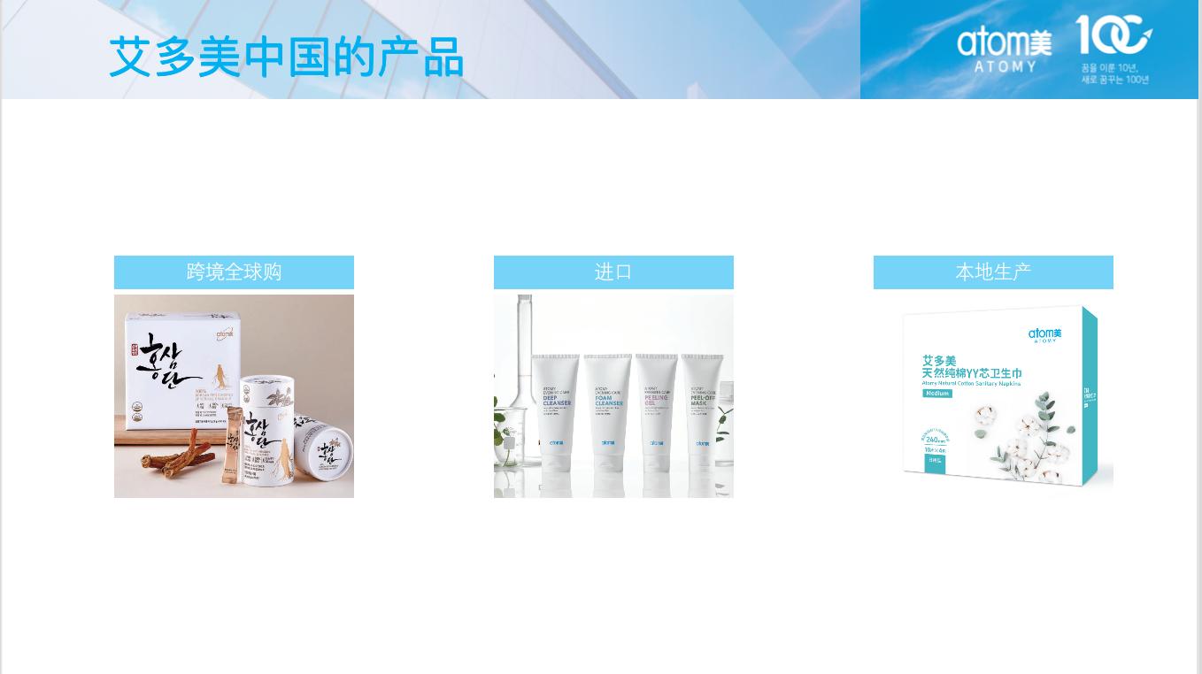 艾多美艾购商城二维码,艾多美全球网络商城