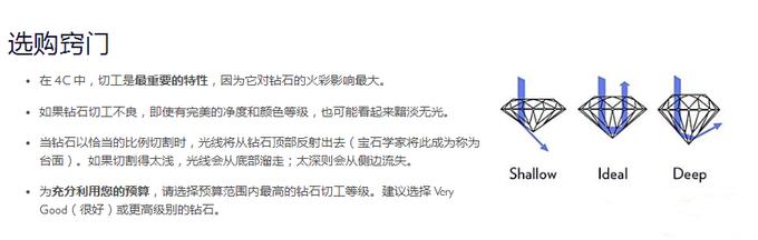 Bluenile攻略一站式服务，选择那颗夜空中最亮的星