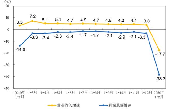 2020年只要活着就好,2020年关键词珍惜