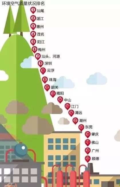 潮汕地区海陆丰客家人,汕尾和海陆丰是不是属于潮汕的