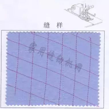缝纫机线迹缝纫方法 (缝纫机针的基础知识和缝制的秘诀)