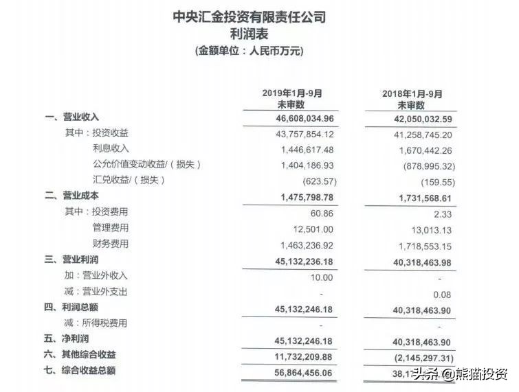 低调的王者是谁,低调的王者完整版