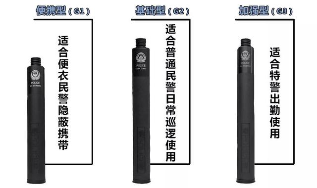 单警装备甩棍功能,单警装备的甩棍使用及训练