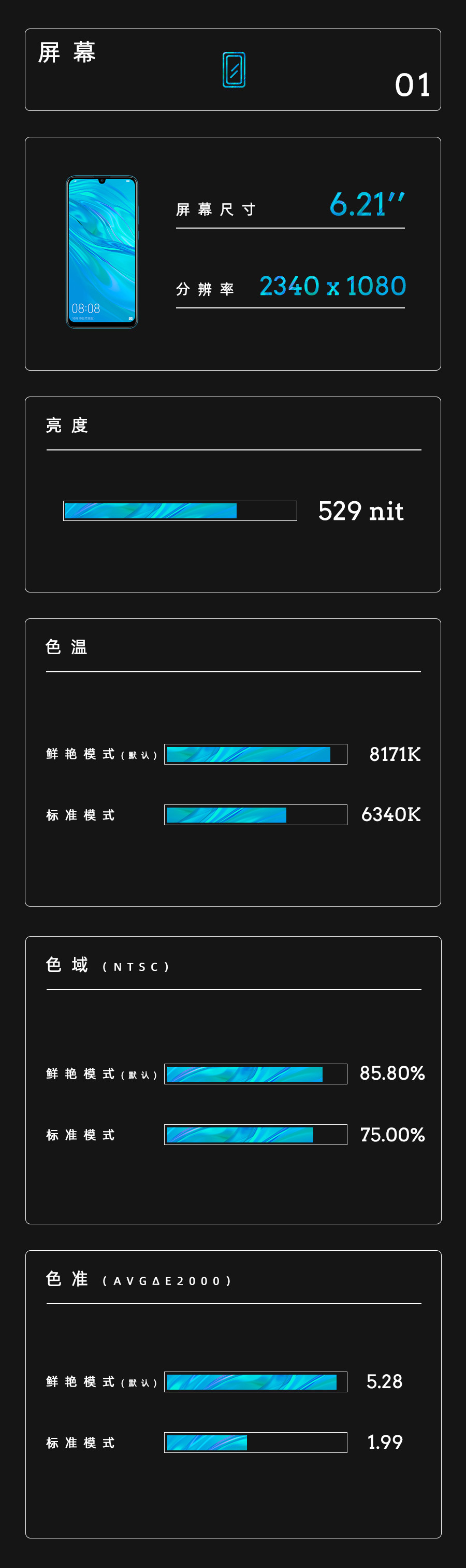 华为麦芒8数据传送,华为麦芒8大小