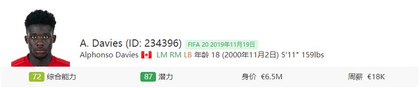 fifa2018职业生涯妖人推荐,fifa20十佳妖人