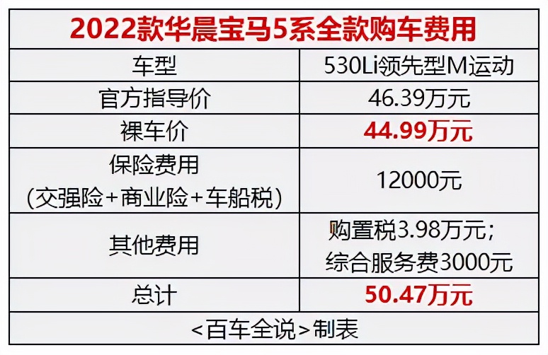 芯片紧缺企业抢购晶圆,芯片紧缺现状