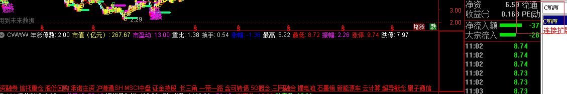 一文了解股票pe,一文了解股市交易时间