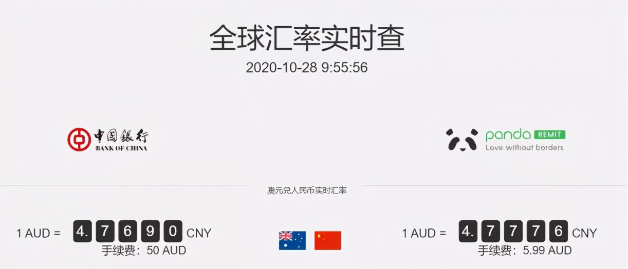 熊猫速汇欧洲汇款,极简汇款和熊猫速汇