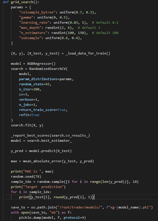 机器学习模型准确率,机器学习模型预测盈利
