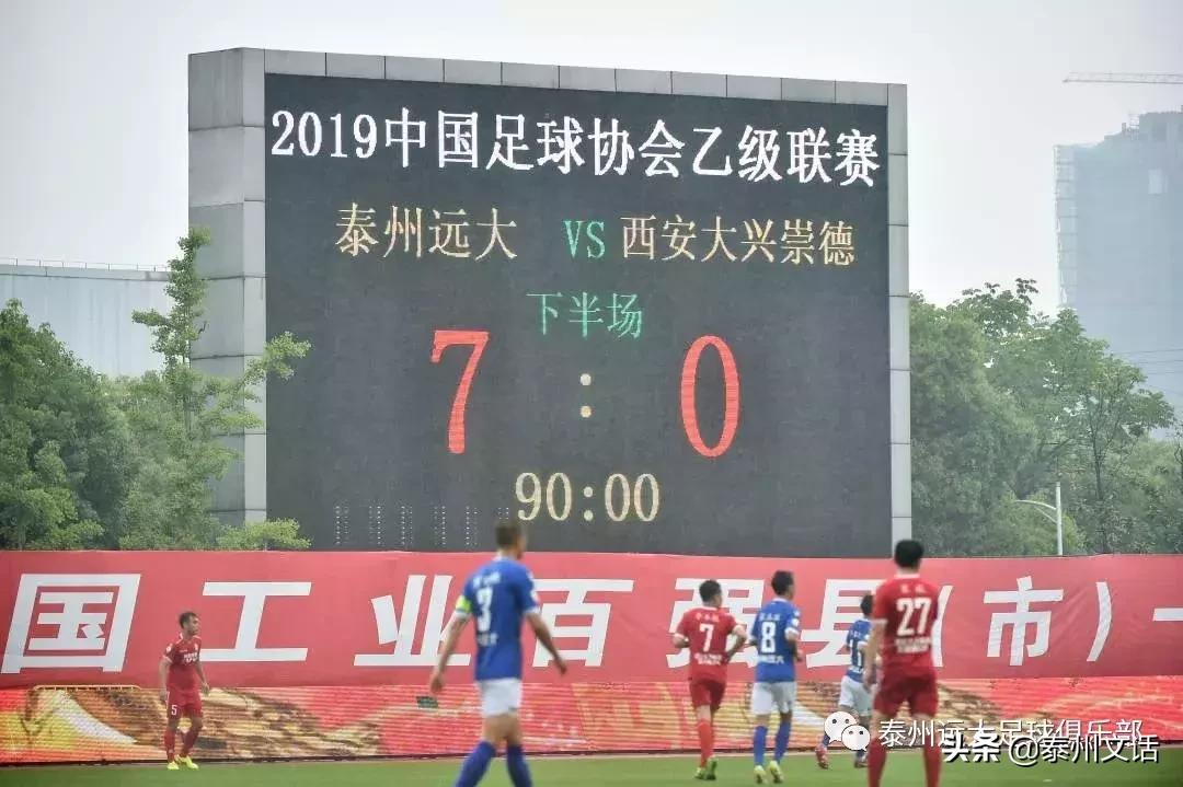 泰州远大客场胜青岛,7比1疯狂大胜