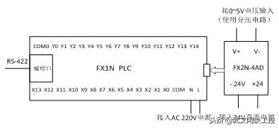 三菱fx2nplc和组态王,组态王与三菱变频器通讯
