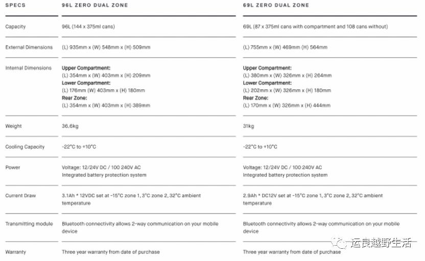 arb车载冰箱zero,70升FROSTY车载冰箱使用说明书