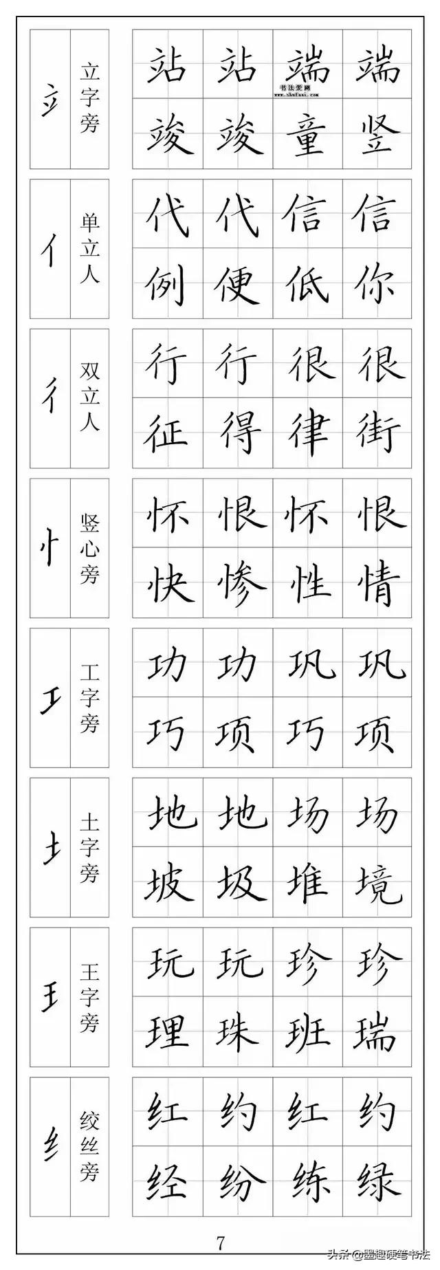硬笔行书入门字帖推荐,初学硬笔书法字帖推荐书目